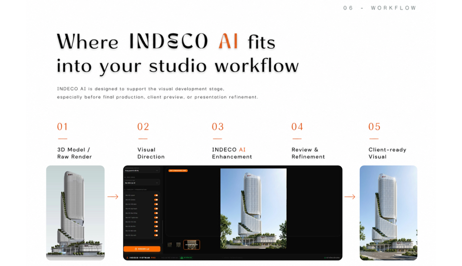 Interior, Architecture, and Masterplan
