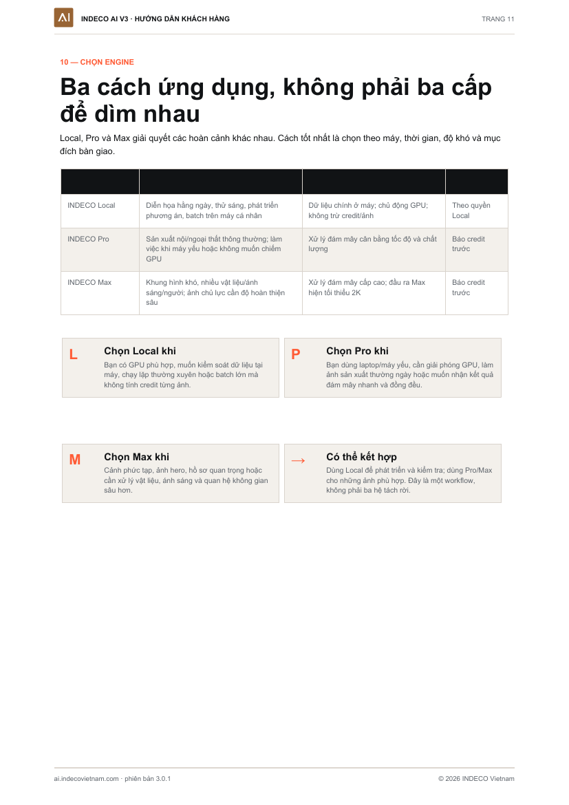 Comparing Local, Pro and Max